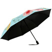 Joy Collection Paradise Umbrella Self Opening Upf50 Vinyl Gift Box 30 Off 31838E Blue Green joy collection kopen in de aanbieding Joy Collection Paradise Umbrella Self Opening Upf50 Vinyl Gift Box 30 Off 31838E Blue Green joy collection kopen in de aanbieding