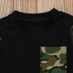 Duopindun Newborn Kids Baby Boys Tops T Shirt Long Pants Camouflage Outfits Set Clothes Au duopindun kopen in de aanbieding Duopindun Newborn Kids Baby Boys Tops T Shirt Long Pants Camouflage Outfits Set Clothes Au duopindun kopen in de aanbieding