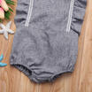Duopindun Newborn Baby Girl Lace Backless Romper Bodysuit Jumpsuit Outfit Sunsuit Playsuit duopindun kopen in de aanbieding Duopindun Newborn Baby Girl Lace Backless Romper Bodysuit Jumpsuit Outfit Sunsuit Playsuit duopindun kopen in de aanbieding