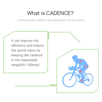 

CYCPLUS Wireless BT & ANT Bike Bicycle Cadence Sensor IPX7 4g Ultra-small Computer Speedometer