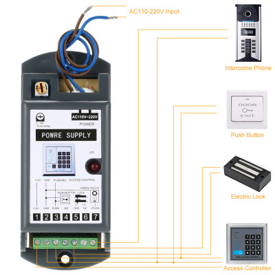 

AC110-220V to 12V3A Power Supply for Door Entry Access Control System