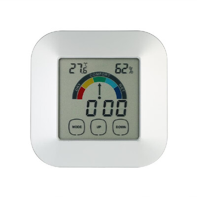 

Indoor Comfort Indication Thermometer Hygrometer Smart Digital Touchscreen Colorful Screen Backlight Clock