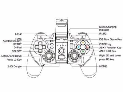 

iPega PG-9076 Wireless 24G Wireless Gamepad Controller for Samsung Galaxy S9 S9 Google oppo vivo of Android devices Smartphone