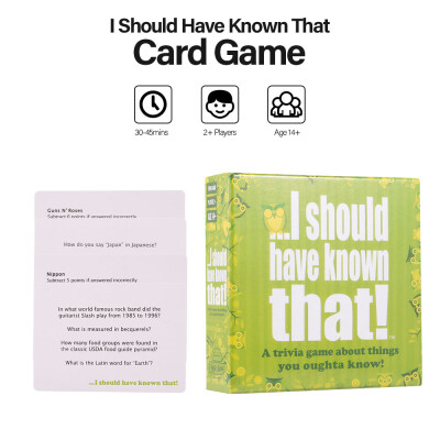 

I Should Have Known That Trivia Game Card Game Party Play Cards A Card Game for Kids Children