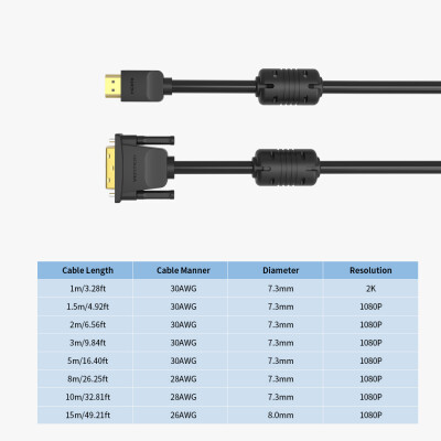 

VENTION HDMI to DVI Cable DVI to HD Adapter 1080P Bi-directional Switch for Laptop PS4 Displayer TV 1m 2m 5m 8m