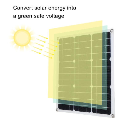 

DC5VDC18V 30W Portable Dual Output Solar Power Energy Charging Panel USB Interface Car Charger IP65 Water Resistance Necessities