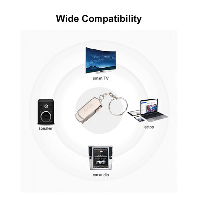

USB Flash Drive USB30 Mini Portable U Disk 128GB Pendrives Car Pen Drive Silver for PC Laptop