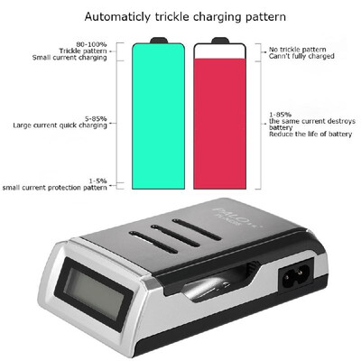 

PALO Battery Charger for AAAAA Ni-MHNi-Cd Rechargeable Batteries LCD Display