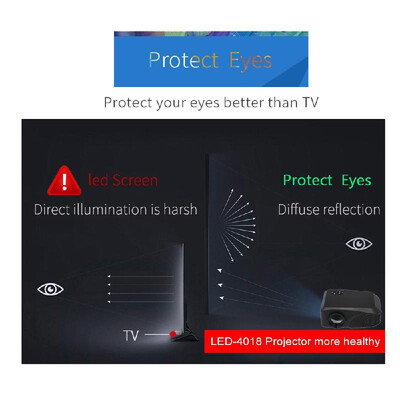 

LED-4018 Portable Projector 1200 Lumens 800480 Support 1080P 130 Inch Red-blue 3D With HD USB VGA AV TF Interfaces