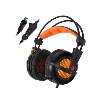 

SADES A6 Stereo Wired Gaming Headsets Over Ear USB 71 Stereo Headsets With Mic Voice Control
