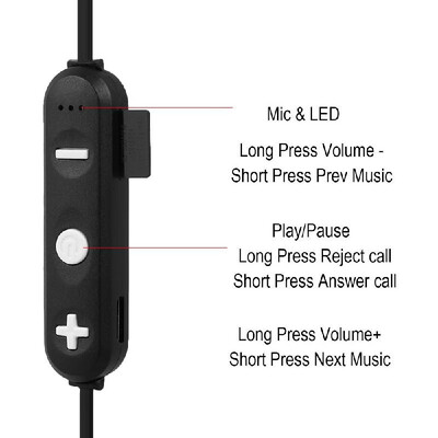 

Bluetooth 41 Headphones Outdoor Sport Headsets Stereo Music Earphone Magnetic Suction TF Card Solt Built-in Microphone In-line Co