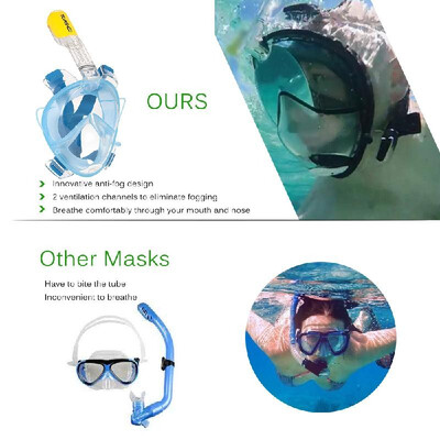 

TOMSHOO Adult Easy Swimming Diving Snorkel Mask 180° Panoramic Full Face Design with Action Camera Mounting for GoPro