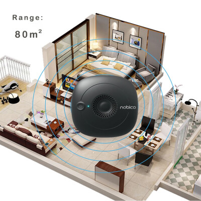 

Siaonvr Nobico 24 Hour 80㎡ Ultrasonic Remove Mites Device Support EU Plug