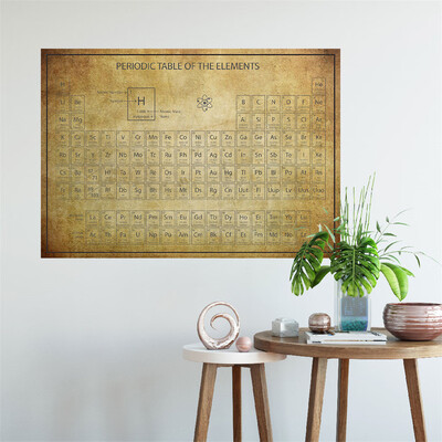 

〖Follure〗Periodic Table Display With Elements 150th Anniversary International Year 2019