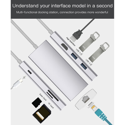 

7-in-1 Multifunctional USB Type C Hub with 2 USB 30 Ports 2K4K High Definition Output Port LAN DataTF Card Reader Charging Port