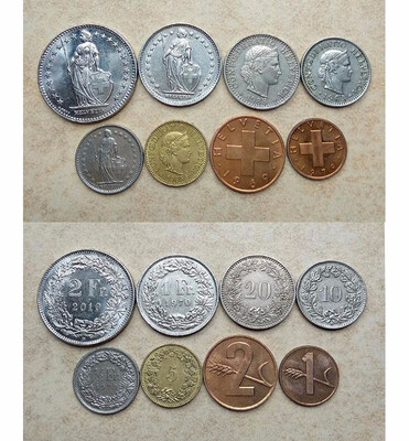 

8PCS SET Coins of Switzerland
