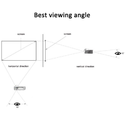 

100 Portable Projector Screen HD 43 100 Inch Diagonal Frameless PVC Video Projection Screen Foldable Wall Mounted for Home Thea