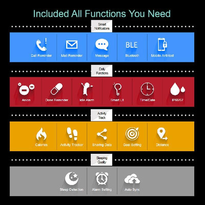 

GOLiFE Care-X Smart Band Fitness Sports Wristband Pedometer Sleep Monitor Activity Tracker Idle Alert Alarm Smart Notification for