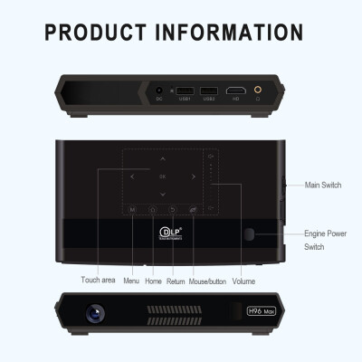 

H96 MAX DLP Projector LED Home Office Projection with 24G Remote Controller BT Speaker EU Plug