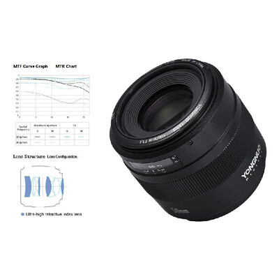 

YONGNUO YN50mm F14 Standard Prime Lens Large Aperture Auto Focus for Canon EOS 70D 5D2 5D3 600D DSLR Camera