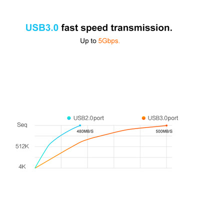 

KKmoon USB Flash Drive USB30 Mini Portable U Disk 16GB Pendrives Car Pen Drive Silver for PC Laptop