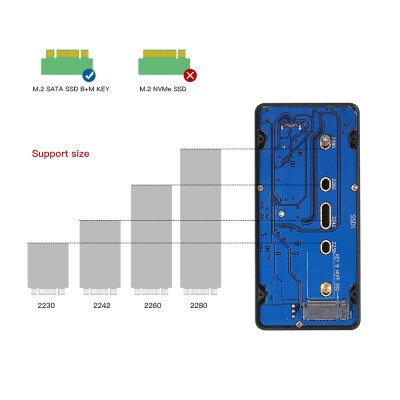 

USB31 Type-C to 2 Ports NGFFM2 SSD Raid Enclosure with Raid Raid0 Raid1 or PM BlackSilver