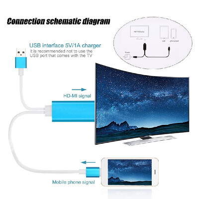 

USB to HDMI HDTV AV Cable Adapter for i-Phone 77Plus6S6Plus5S5 Charging Adapter Cable Silvery