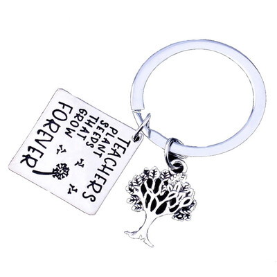 

KeychainsGift Key Chain fashionunisex