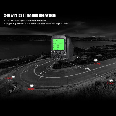 

24GHz TTL Wireless Flash Trigger Transmitter HSS 18000s 4 Group 16 Channel LCD Display for Sony A77II A7RII A7R A58 A99 ILCE600