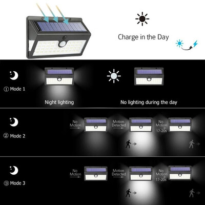 

44LED Solar Light Motion Sensor Garden Outdoor Yard IP65 Security Wall Lamp