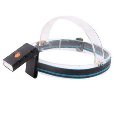 

Adjustable USB-charged LED Motion Sensor Headlamp LED Headlights Waterproof Super Bright Night Fishing Hat Clip Light
