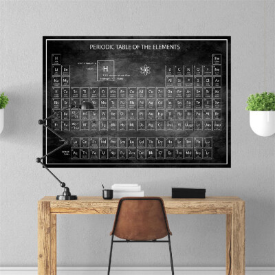 

〖Follure〗Periodic Table Display With Elements 150th Anniversary International Year 2019