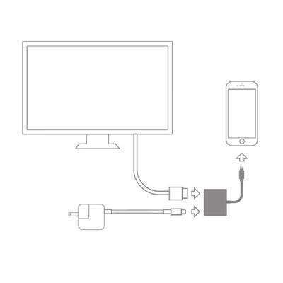 

Adapter for I-Phone 7 for Dual Audio Converter for I-Phone 8 7 Plus 10 X Charger Splitter Headphone Adapter