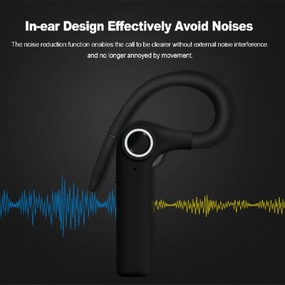 

DCT-04 Wireless Bluetooth Earphone In-ear Earbuds Stereo Music Earpiece Multi-point Connection Hands-free with Microphone Ear-hook