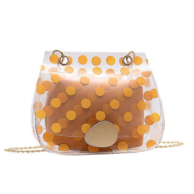 

2pcsset Dot Print Clear Shoulder Handbags PVC Women Chain Crossbody Clutch