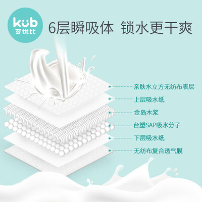 

Can be better than KUB postpartum anti-overflow breast pad disposable butterfly-shaped slim breastfeeding anti-overflow paste 100 tablets