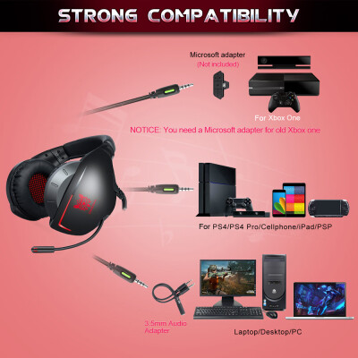 

ONIKUMA K7 35mm Gaming Headset for PS4 New Xbox One PC Over Ear Headphones with Dynamic Stereo Subwoofer Noise Cancelling Microph