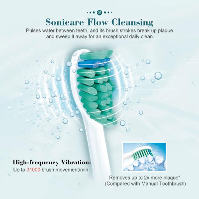 

PHILIPS Sonicare HX6511 Electric Toothbrush Adult Sonic Vibration Toothbrush Rechargeable Electric Toothbrush for Dental Braces Ti