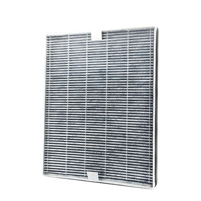

Replacement for Philips AC1210 AC1212 AC1216 AC2726 Filter FY1417 Household Air Purifier HEPA Filter