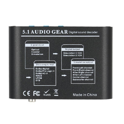 

51 Channel AC3DTS Audio Gear Digital Surround Sound Decoder
