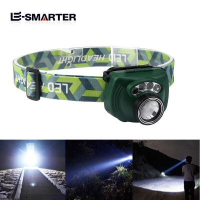 

Saidsome 2Pcs Full View Vision 3W LED Induction Headlight Hands Free Head torch flashlight lamp