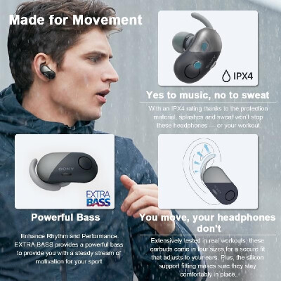 

SONY WF-SP700N TWS True Wireless Bluetooth In-Ear Headphones NFC Noise Cancelling Stereo Sports Earbuds Sweatproof Earphones Built