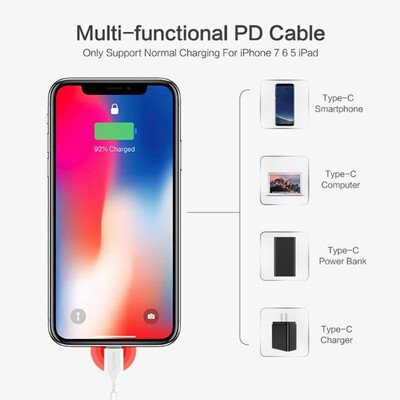 

Cartoon Pig Micro USB Cable Phone 2A Quick Charging Data Cord for Android
