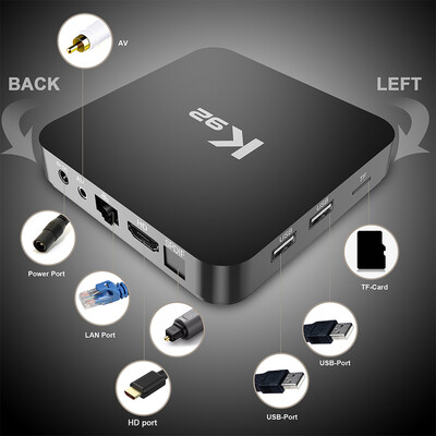 

K92 Smart TV Box Android 81 S905X2 64 Bit 24G5G Dual-band WiFi UHD 4K VP9 H265 4GB DDR4 64GB EMMC