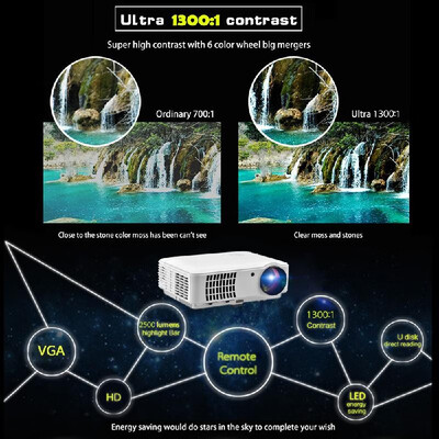 

RD-804 Full Color 150" LED Projector 2500 Lumens 1080P 13001 Contrast Ratio Projection Machine with HD VGA AV USB Remote Controll