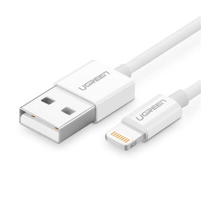 

Ugreen Mfi Certified Lighting Cable Charging Cable Fast Charging For Iphone 6splus 5s Ipad-15m