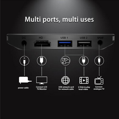 

A95X PLUS Smart Android 81 TV Box HD Media Player 4GB DDR4 32GB EMMC Quad-core S905Y2 DDR4 4K H265 24G 5G WIFI USB 30