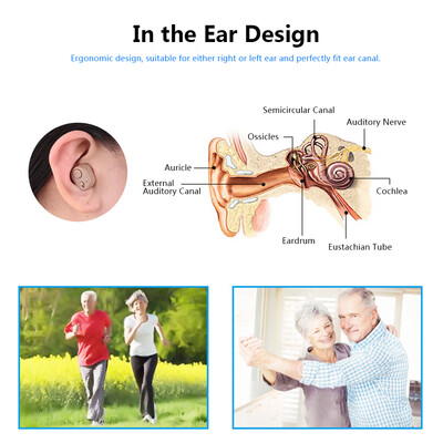 

AXON Digital Ear Hearing Amplifier ITC Volume Control Personal Sound Amplifier Enhancer Hearing Aid 3 Silicone Earplug CE & ROHS A
