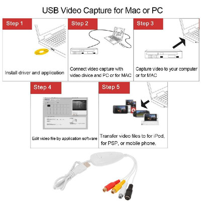 

ezcap1568 USB Video Capture Video Converter Recorder Convert Analog Video Audio to Digital Format for Windows 7 8 10 Mac OS