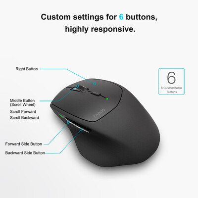 

Rapoo MT550 Three Modes Bluetooth Wireless Mouse Ergonomic Mice 3040 24GHz Four Device Connection